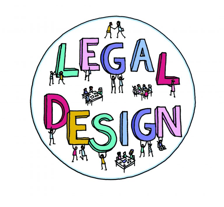 Legal Design Sprint 2019…it’s on! – Lawbore™ Future Lawyer